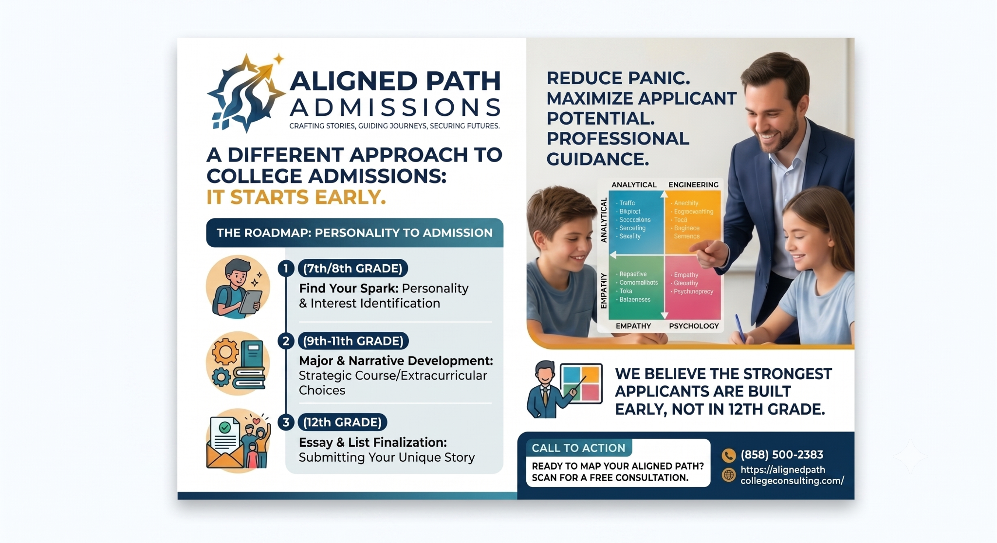 Aligned Path College Consulting roadmap brochure